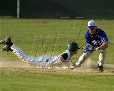 Thumbnail 1 in Chino Hills vs. Norco (Chino Tourney) photogallery.