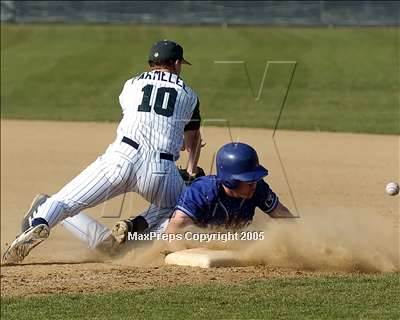 Thumbnail 3 in Chino Hills vs. Norco (Chino Tourney) photogallery.