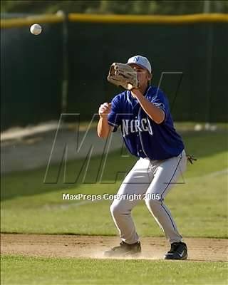 Thumbnail 3 in Chino Hills vs. Norco (Chino Tourney) photogallery.