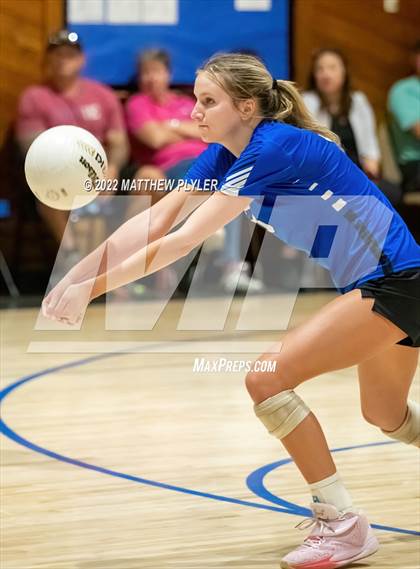 Thumbnail 1 in University Christian vs Fayetteville Christian (NCISAA 2A - Semi-Final) photogallery.