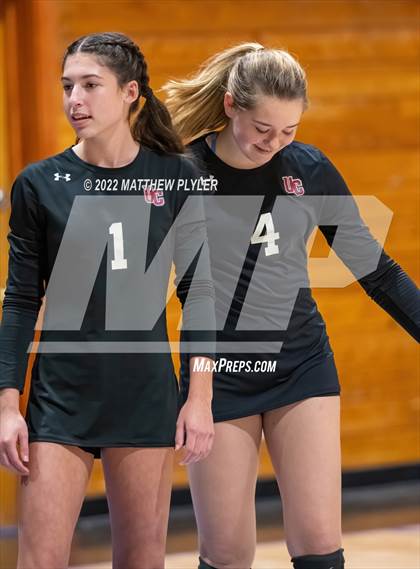 Thumbnail 1 in University Christian vs Fayetteville Christian (NCISAA 2A - Semi-Final) photogallery.
