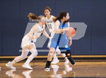 Thumbnail 1 in Lanier @ Boerne-Champion photogallery.