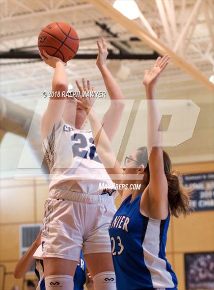 Thumbnail 3 in Lanier @ Boerne-Champion photogallery.