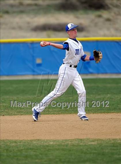 Thumbnail 3 in Regis Jesuit @ Legend photogallery.