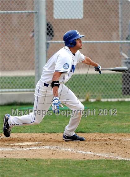 Thumbnail 1 in Regis Jesuit @ Legend photogallery.