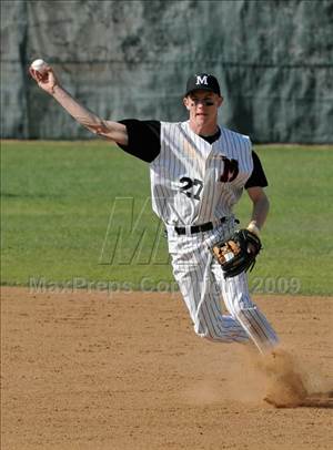 Saturday, Apr 18, 2009