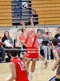 Photo from the gallery "Fishers @ Hamilton Southeastern"