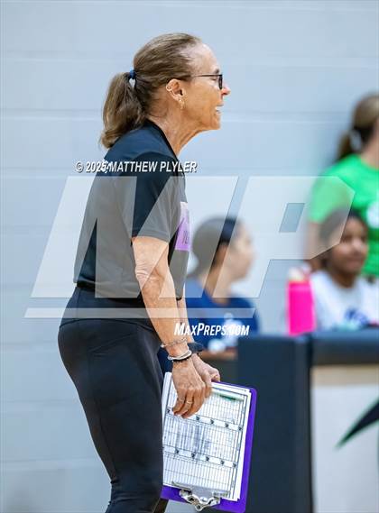 Thumbnail 1 in Ardrey Kell vs Cardinal Gibbons (Inaugural East vs West Clash) photogallery.