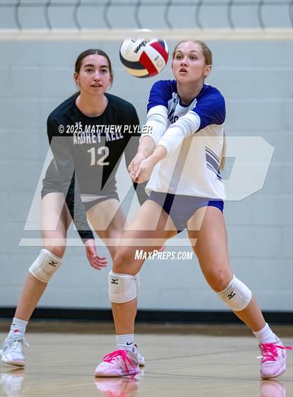 Thumbnail 1 in Ardrey Kell vs Cardinal Gibbons (Inaugural East vs West Clash) photogallery.