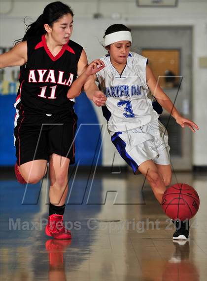 Thumbnail 1 in Ayala @ Charter Oak photogallery.