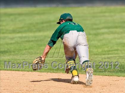 Thumbnail 1 in Edison vs. Huntington Beach photogallery.