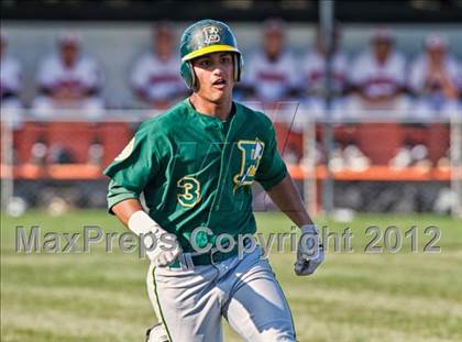 Thumbnail 1 in Edison vs. Huntington Beach photogallery.