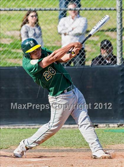 Thumbnail 3 in Edison vs. Huntington Beach photogallery.