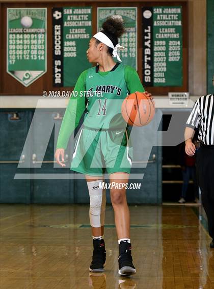 Thumbnail 2 in St. Mary's vs. Ribet Academy (St. Mary's Stockton MLK Showcase) photogallery.