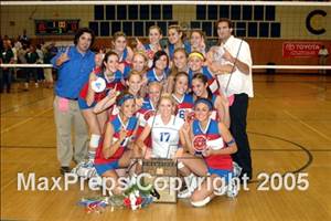 El Toro vs Los Alamitos (D1A Section Final)