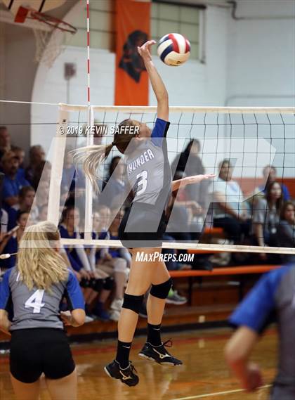 Thumbnail 1 in Genoa-Hugo/Karval @ Flagler/Hi-Plains photogallery.