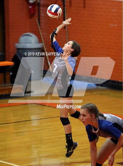 Thumbnail 2 in Genoa-Hugo/Karval @ Flagler/Hi-Plains photogallery.