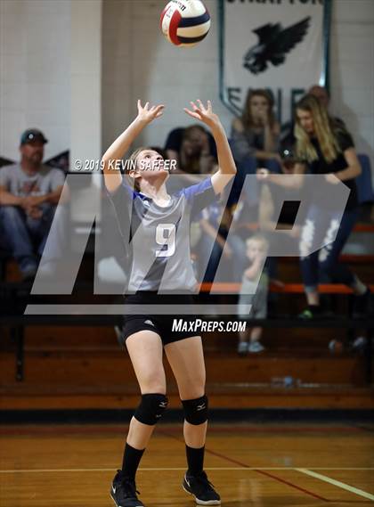 Thumbnail 1 in Genoa-Hugo/Karval @ Flagler/Hi-Plains photogallery.