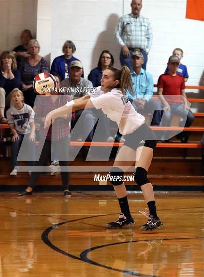 Thumbnail 1 in Genoa-Hugo/Karval @ Flagler/Hi-Plains photogallery.