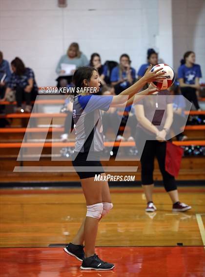 Thumbnail 2 in Genoa-Hugo/Karval @ Flagler/Hi-Plains photogallery.
