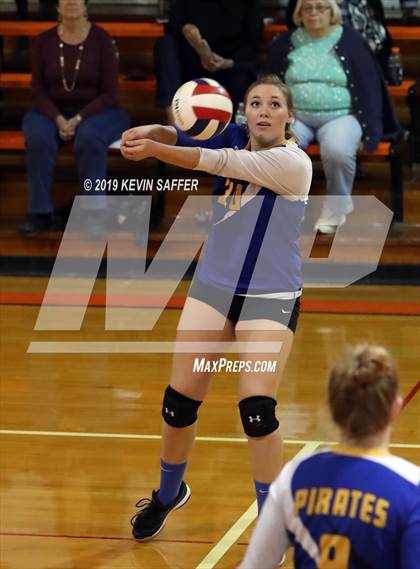 Thumbnail 3 in Genoa-Hugo/Karval @ Flagler/Hi-Plains photogallery.