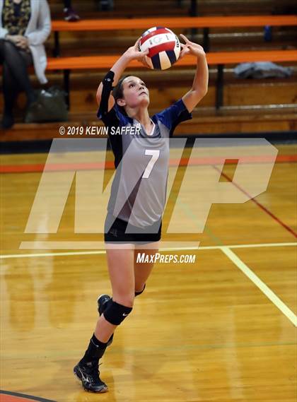 Thumbnail 1 in Genoa-Hugo/Karval @ Flagler/Hi-Plains photogallery.