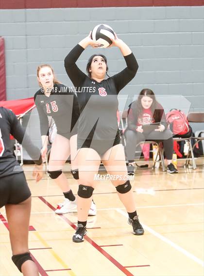 Thumbnail 3 in Agua Fria vs Canyon del Oro (Chandler Prep Invite)  photogallery.