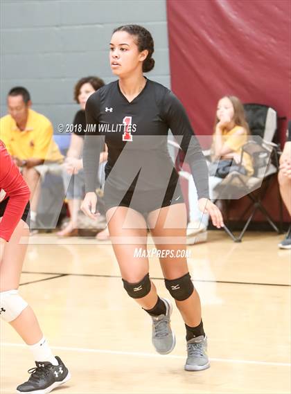 Thumbnail 3 in Agua Fria vs Canyon del Oro (Chandler Prep Invite)  photogallery.