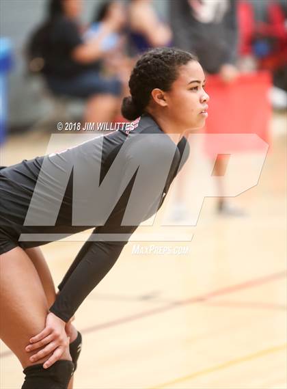 Thumbnail 2 in Agua Fria vs Canyon del Oro (Chandler Prep Invite)  photogallery.