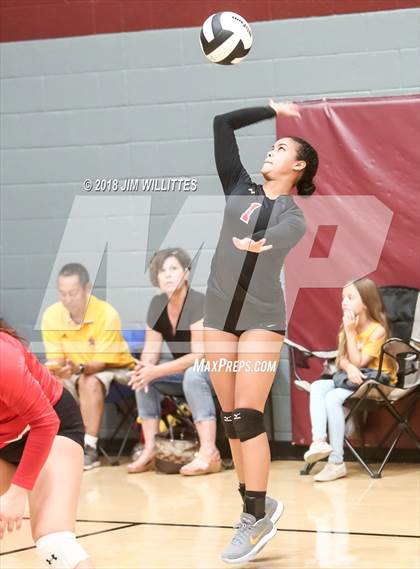 Thumbnail 2 in Agua Fria vs Canyon del Oro (Chandler Prep Invite)  photogallery.
