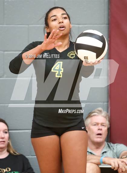 Thumbnail 3 in Agua Fria vs Canyon del Oro (Chandler Prep Invite)  photogallery.