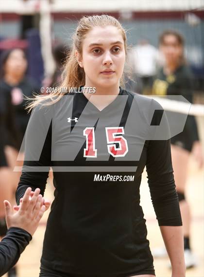 Thumbnail 1 in Agua Fria vs Canyon del Oro (Chandler Prep Invite)  photogallery.