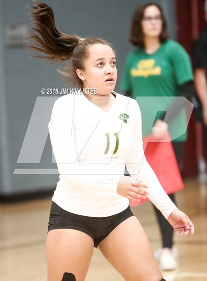 Thumbnail 1 in Agua Fria vs Canyon del Oro (Chandler Prep Invite)  photogallery.
