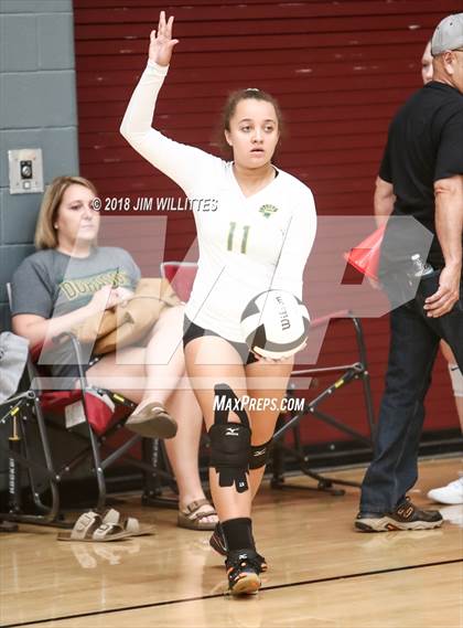 Thumbnail 2 in Agua Fria vs Canyon del Oro (Chandler Prep Invite)  photogallery.