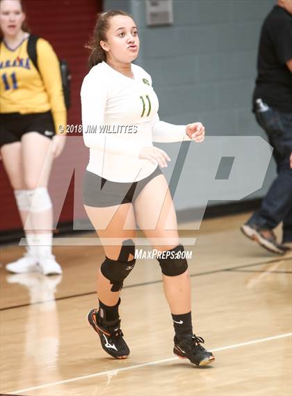 Thumbnail 3 in Agua Fria vs Canyon del Oro (Chandler Prep Invite)  photogallery.