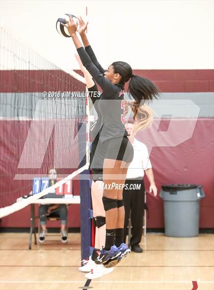 Thumbnail 2 in Agua Fria vs Canyon del Oro (Chandler Prep Invite)  photogallery.