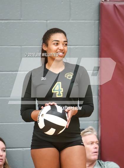 Thumbnail 2 in Agua Fria vs Canyon del Oro (Chandler Prep Invite)  photogallery.