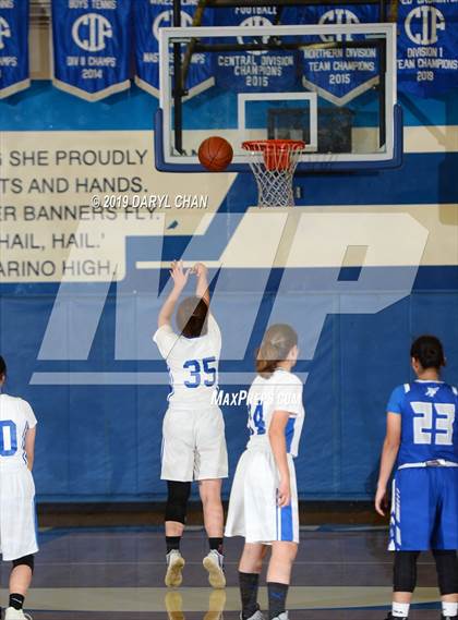 Thumbnail 3 in Baldwin Park @ San Marino (San Marino Tournament) photogallery.