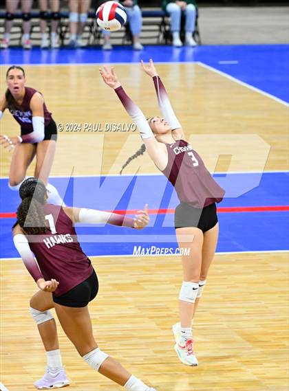 Thumbnail 1 in Cheyenne Mountain vs. Palmer Ridge (CHSAA 4A 1st Round) photogallery.