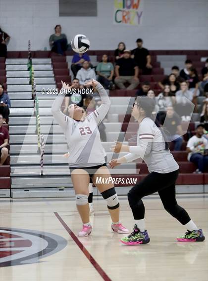 Thumbnail 3 in JV: Sunnyside @ Desert View photogallery.