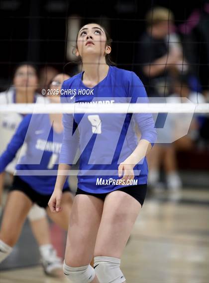 Thumbnail 3 in JV: Sunnyside @ Desert View photogallery.