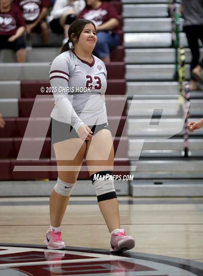 Thumbnail 1 in JV: Sunnyside @ Desert View photogallery.
