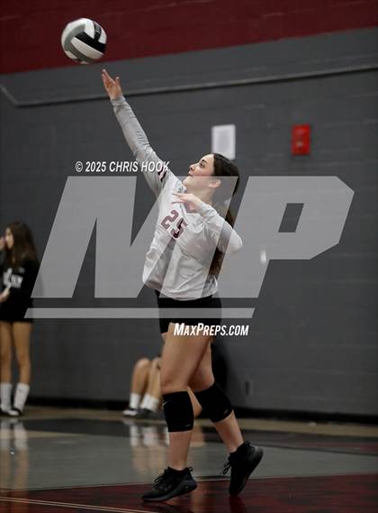 Thumbnail 2 in JV: Sunnyside @ Desert View photogallery.