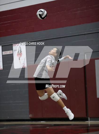 Thumbnail 1 in JV: Sunnyside @ Desert View photogallery.