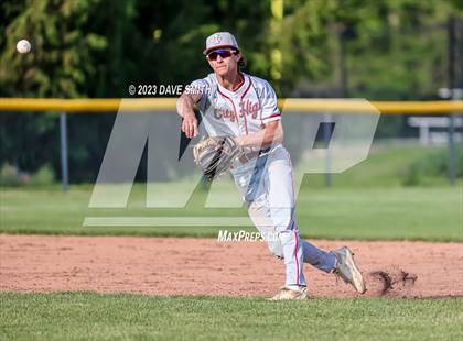Thumbnail 3 in Iowa City @ Assumption photogallery.