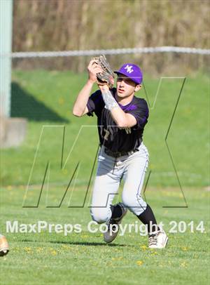 Tuesday, May 13, 2014