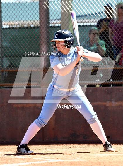 Thumbnail 3 in Imperial vs Centennial (Spring Jamboree) photogallery.