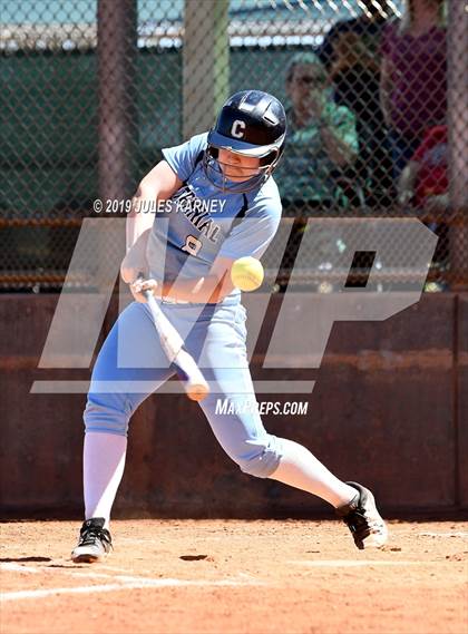 Thumbnail 1 in Imperial vs Centennial (Spring Jamboree) photogallery.