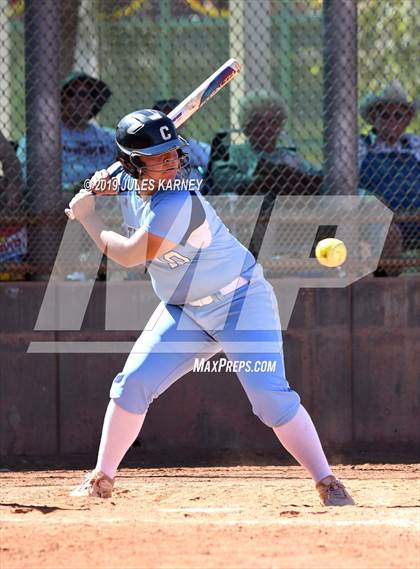 Thumbnail 1 in Imperial vs Centennial (Spring Jamboree) photogallery.