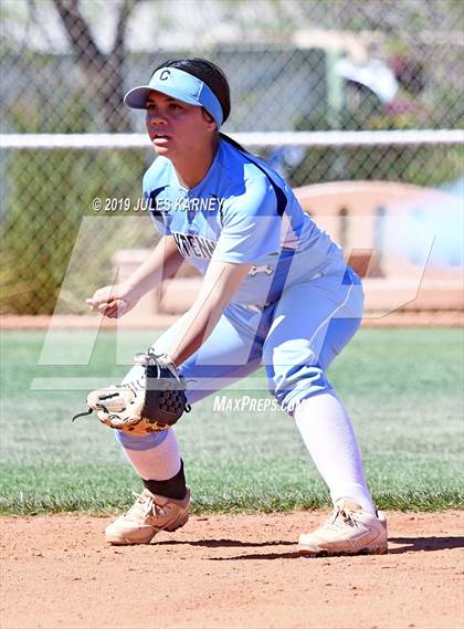 Thumbnail 2 in Imperial vs Centennial (Spring Jamboree) photogallery.